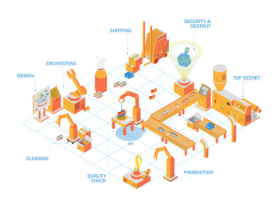 Day at Nike 3d city design factory game icon illustration infographic isometric machine new nike office overtime plant robot room shoe trending work