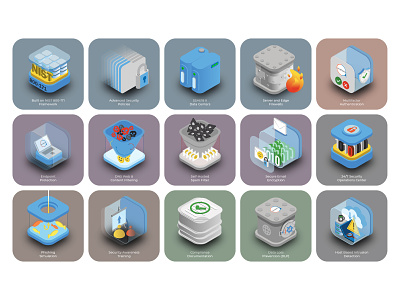 Managed Security Icons 2d 3d architecture cloud computer design detail firewall icon illustration internet isometric page phishing security simulation structure ui vector web