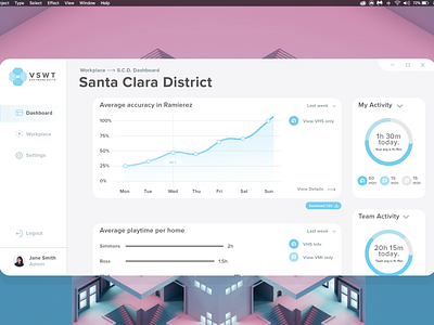 VSWT Dashboard Design