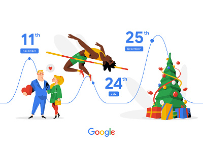 Google Adsense 2019 banner character google illustration illustration design vector illustration