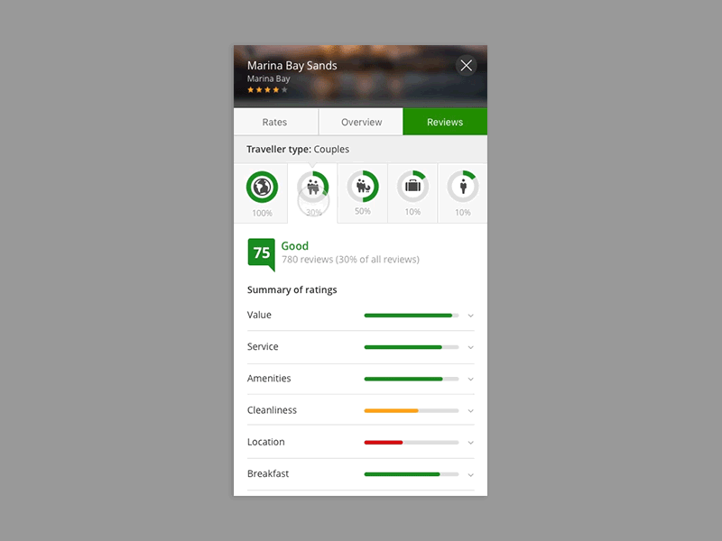 Rating Bars animation bar interface mobile principle for mac prototype rating review score ui ux