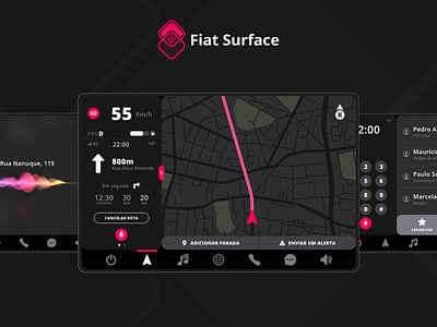 Fiat Surface - Prototype