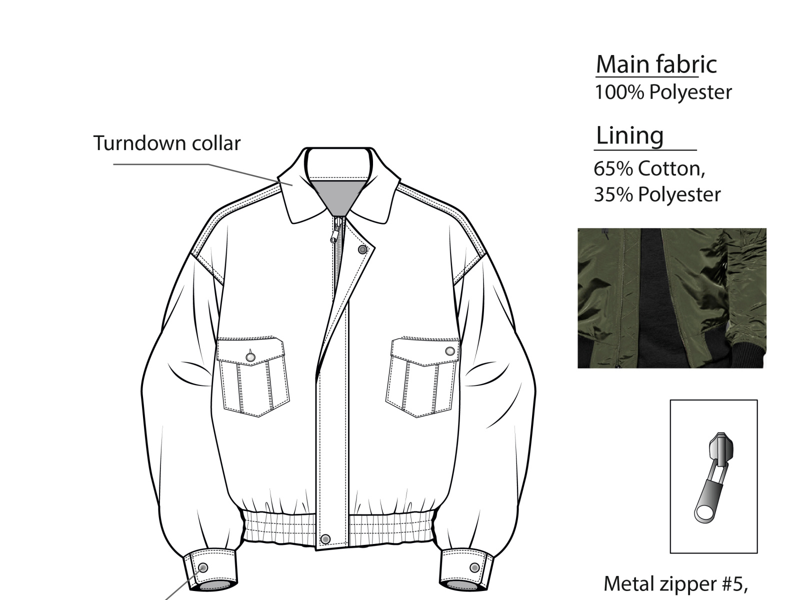 Technical drawing of a jacket by Yulia Sytnik on Dribbble