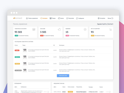 SaaS service for Aliexpress Merchants. Dashboard b2b dashboard ecommerce internet business responsive ui design web design