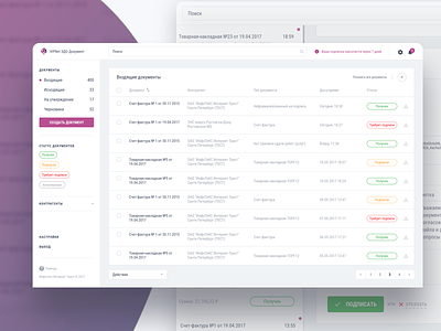E-Document SaaS Dashboard Design bright dashboard documents ecommerce flow gray pink saas web design webdesign