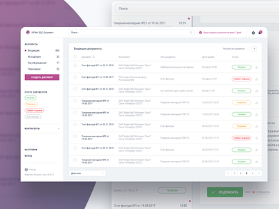 E-Document SaaS Dashboard Design