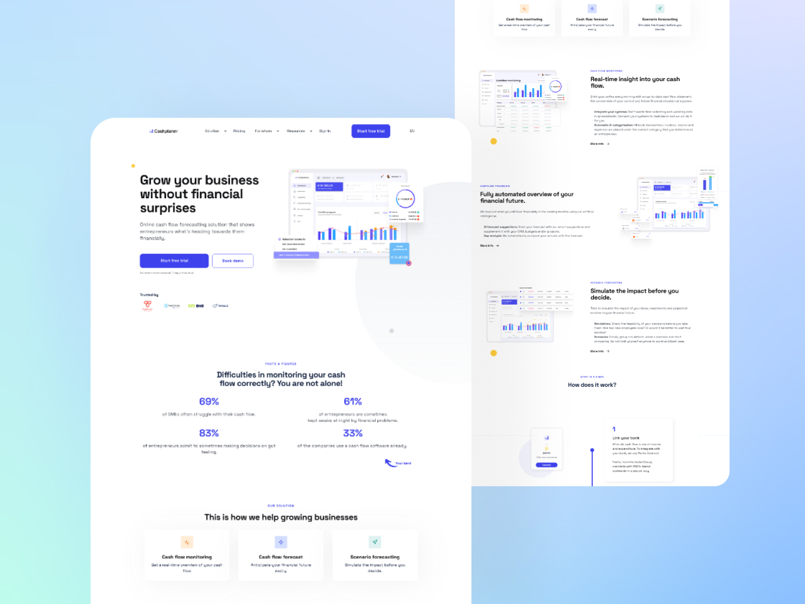 CashPlannr - Web UI/UX by Taimoor Nasir on Dribbble