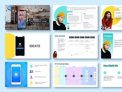 Case Study Presentation Deck case study clean clean ui deck design figma figma design flat minimal music presentation product design slide ui user experience user research ux