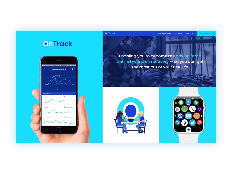 OnTrack: Brandboard rehab recovery stroke care web health digital typography branding logo app design healthcare brand illustration ui ux ui ux