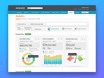 Analytics Dashboard for Healthcare SaaS Product application before and after product product design standards ui user interface