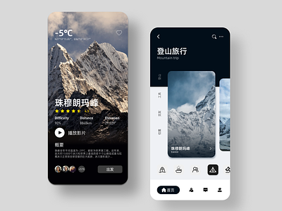 Record The Travel Interface animation app city colors countries graphic hike interaction iphone journey mobile orbit place record round trip tour travel trip ui ux