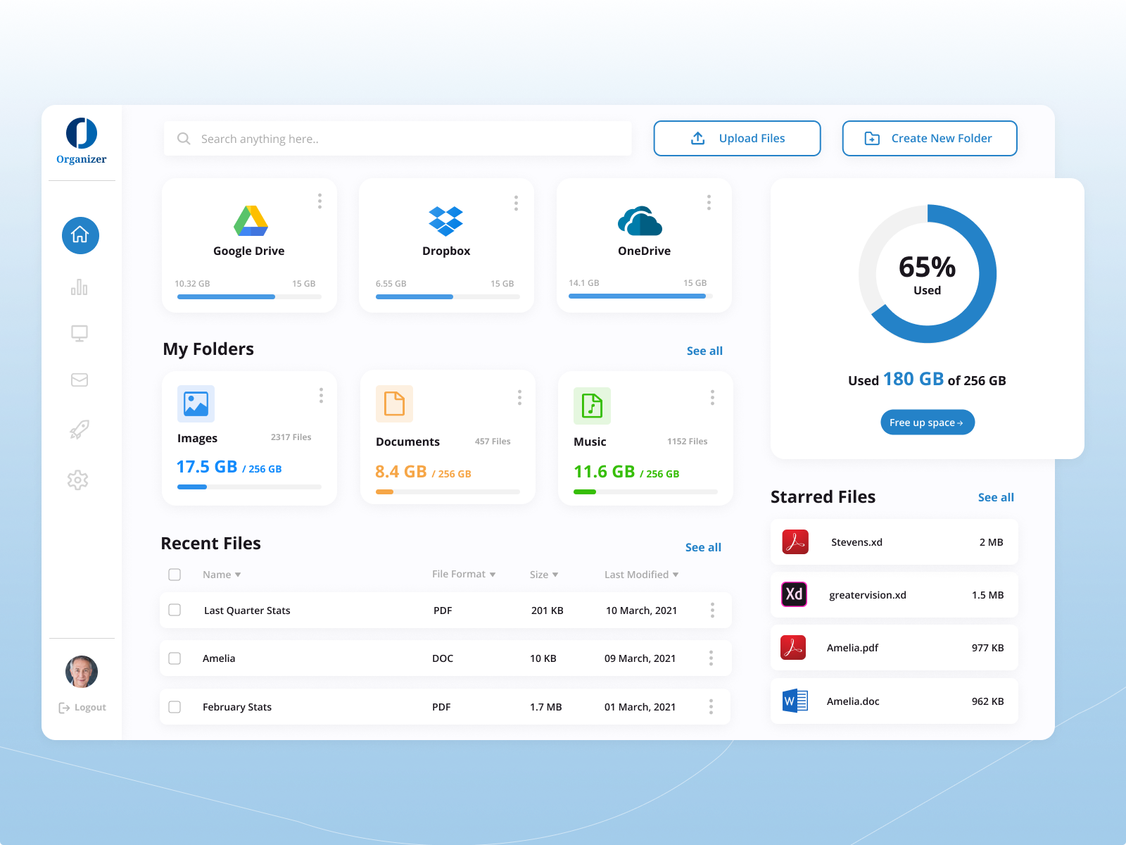 File Management Dashboard by Neha Agrawal on Dribbble