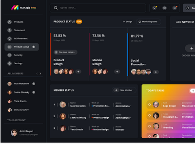 Dashboard for Product Management app design application design application ui branding dashboard dashboard ui design ui ui design uiux ux design portfolio ux designer ux designing ux projects ux ui project uxdesign