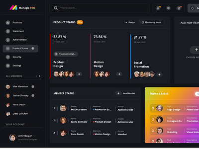 Dashboard for Product Management