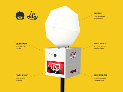 FUNRIDER - Photo Booth Design