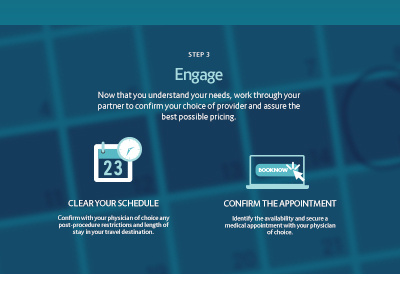 DocDoc Infographic Icons appointment book now infographic time