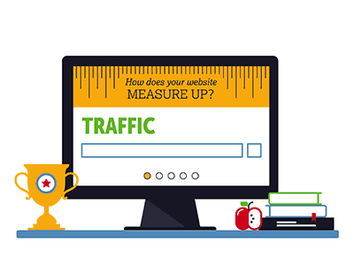 How does your website measure up? animation buzz words checklist screen test