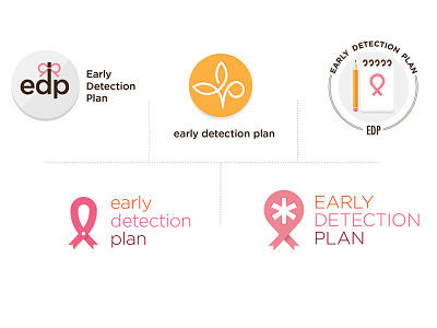 Early Detection Plan Logo