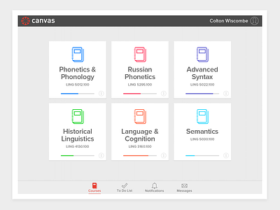 Canvas Mobile Dashboard Details canvas classes dashboard grades grid grid tiles icons ipad mobile progress school tiles