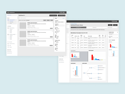 Sapling - Wireframe Design design interface design interface designer ui ui design user experience user interface ux ux design wireframe wireframe design wireframes wireframing