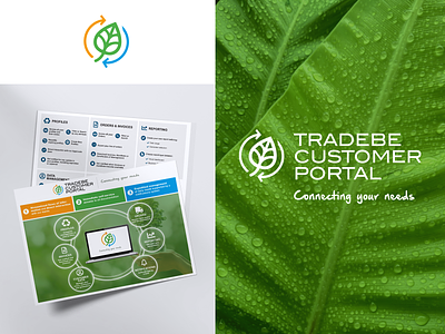Tradebe Customer Portal - Branding brand design branding branding design eco friendly environmental leaf logo logo design logotipo
