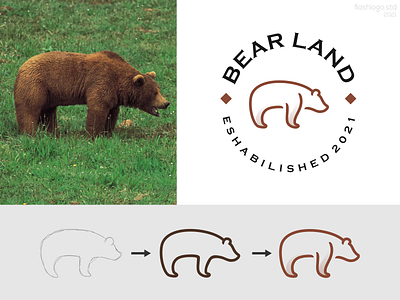 Bear Land Logo