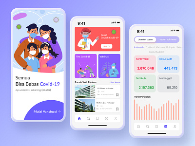 Healty design Mobile App ( Covid-19 Traching & vaccination )