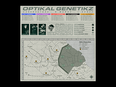 Osservatore - "Optikal Genetikz" [Back]