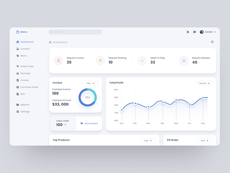 Inventory Management System Dashboard by Zunaid Aslam on Dribbble