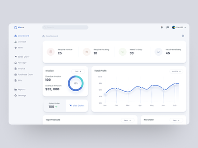 Inventory Management System Dashboard