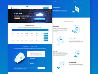 Public Cloud Product Pages