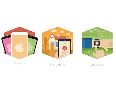 Topic illustrations part 1 house illustration landscape phone smart home smart watch wearables