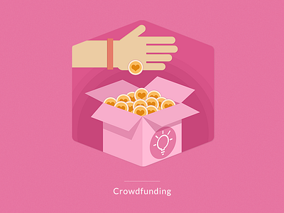 Crowdfunding