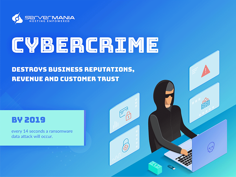 Cybercrime Infographic backup cloud criminal cybercrime hacker infographic isometric ransomware