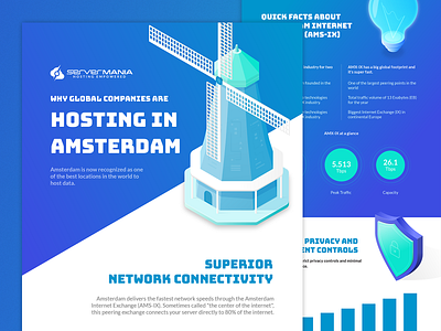 Hosting in Amsterdam Infographic