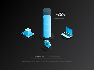 Cost Chart Illustration