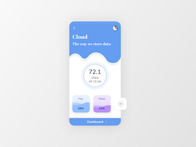 Cloud Inspiration App adobexd app blue cloud colorful dashboard ui data design flat free inspiration modern ui uiux ux