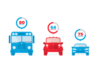 Car Infographic american cars fuel honda infographic jeep percent school bus