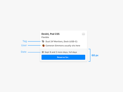 Ui Frame adobexd frame grid grid layout interface uiux ux ux design uxui