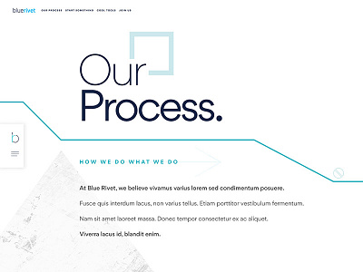 process page comp. geometric minimal process