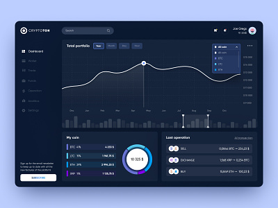 Dashboard "CRYPTOTON" analytics app bitcoin crypto cryptocurrency design finance interface market profile trading typography ui uiux