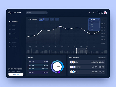 Dashboard  "CRYPTOTON"