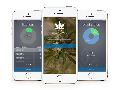 Flowhub iOS View App app cannabis compliance inventory ios marijuana mobile product regulation ui ux