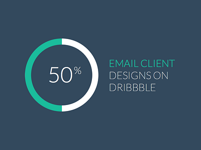 Percentage of Email Designs client design dribbble email