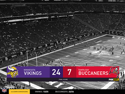 NFL Score by Stefan Dinca on Dribbble