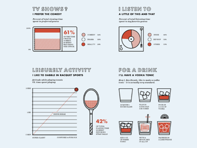 About Me drink how to icon infographic process tennis