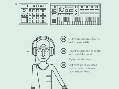 To Make A Beat how to illustration korg midi music