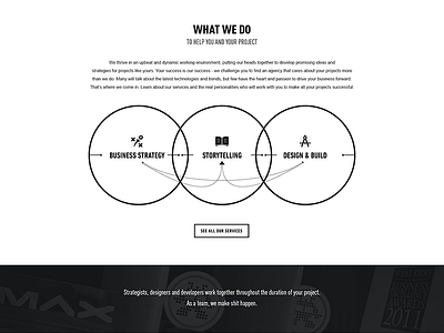 Lightmaker.com What We Do creative direction design ui ux