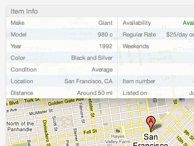 Tabular data hrag map tabular trabbu