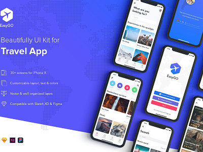 EasyGo - Travel App UI Kit chat feed form material message mobile ui profile sign sign in signup social ui ui kit